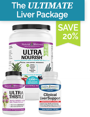 Best Liver Protection Supplements