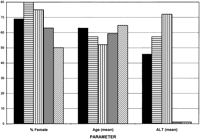 Figure 1 small