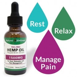 THC-Free Peppermint Hemp Oil